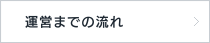 運営までの流れ